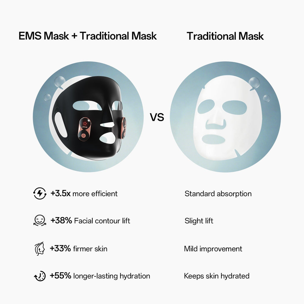 VYRA EMS-Lifting Mask